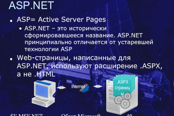 Блэкспрут ссылка тор bs2webes net