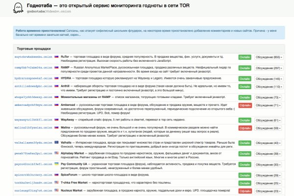 Тор blacksprut sait bsbotnet bs2web top